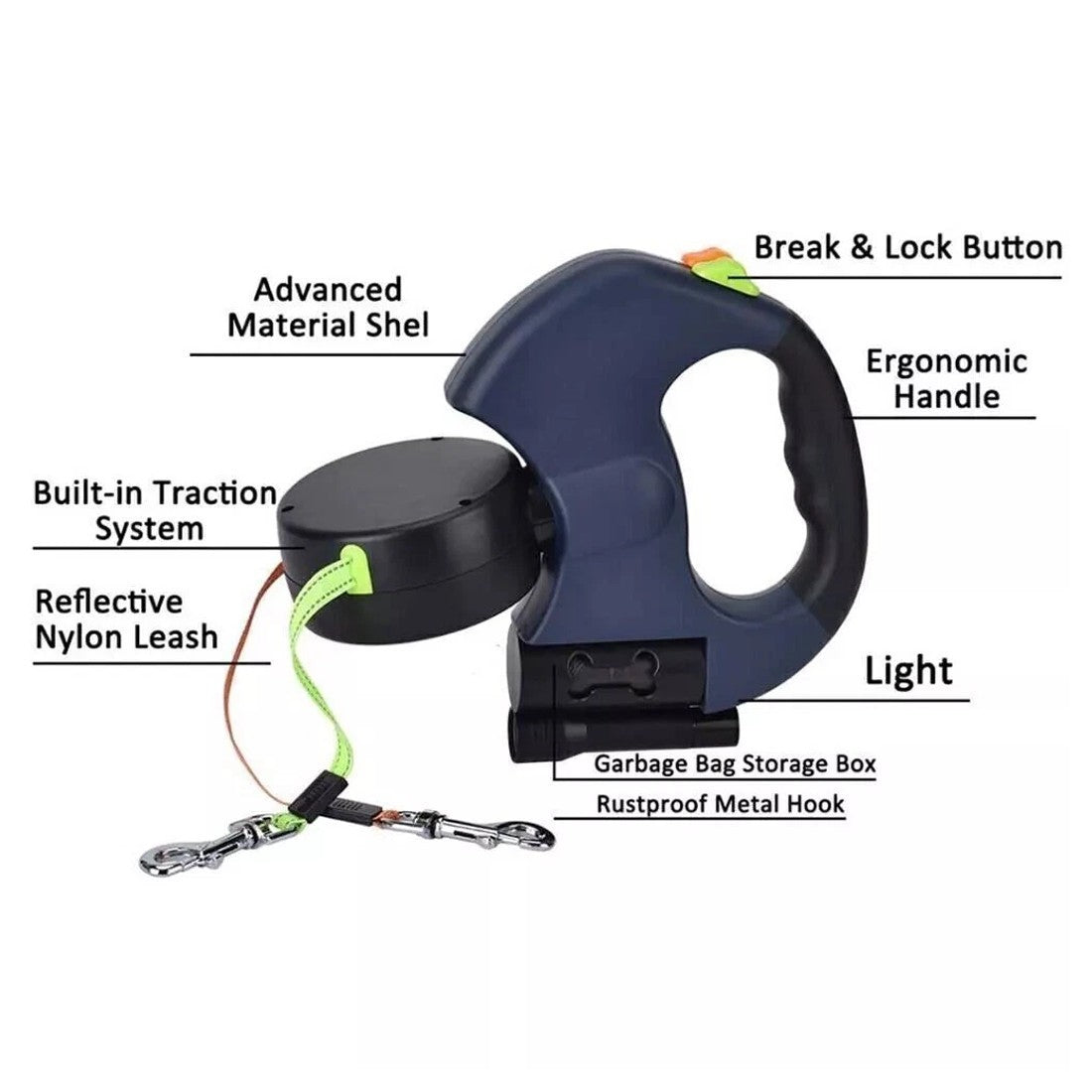 360° Retractable Double Dog Lead — For Walking Two Dogs